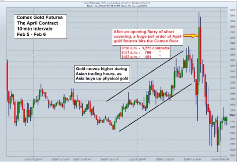 Comex