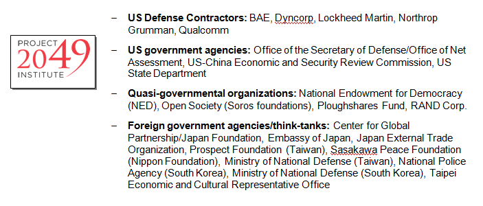 Project 2049 Institute: Selected Financial “Contributors” (Source: Project 2049 Institute)